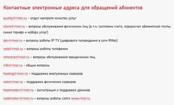 Контакты провайдера RiNet в сети 