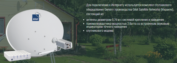 Комплект оборудования для спутникового интернета НТВ Плюс